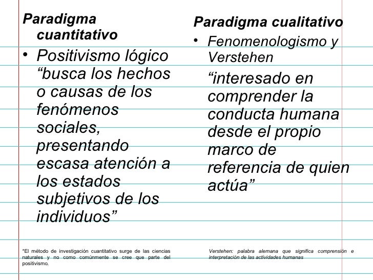 cualitativa y cuantitativa definicion investigacion cualitativa y cuantitativa diferencias
